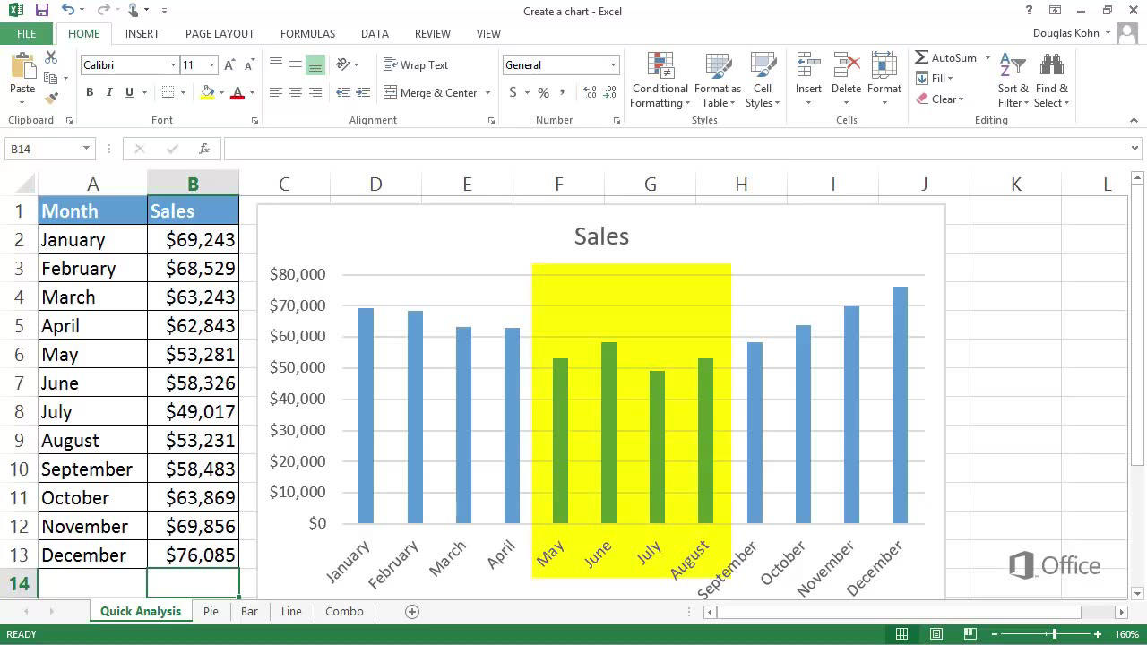 Mastering Data Visualization: A Comprehensive Guide to Creating Charts ...